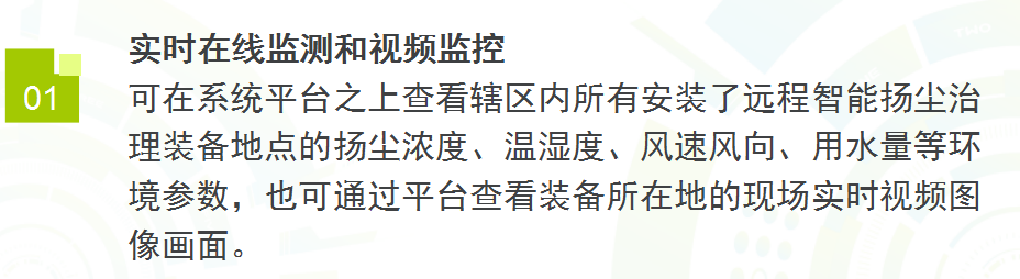 揚塵實時在線檢測